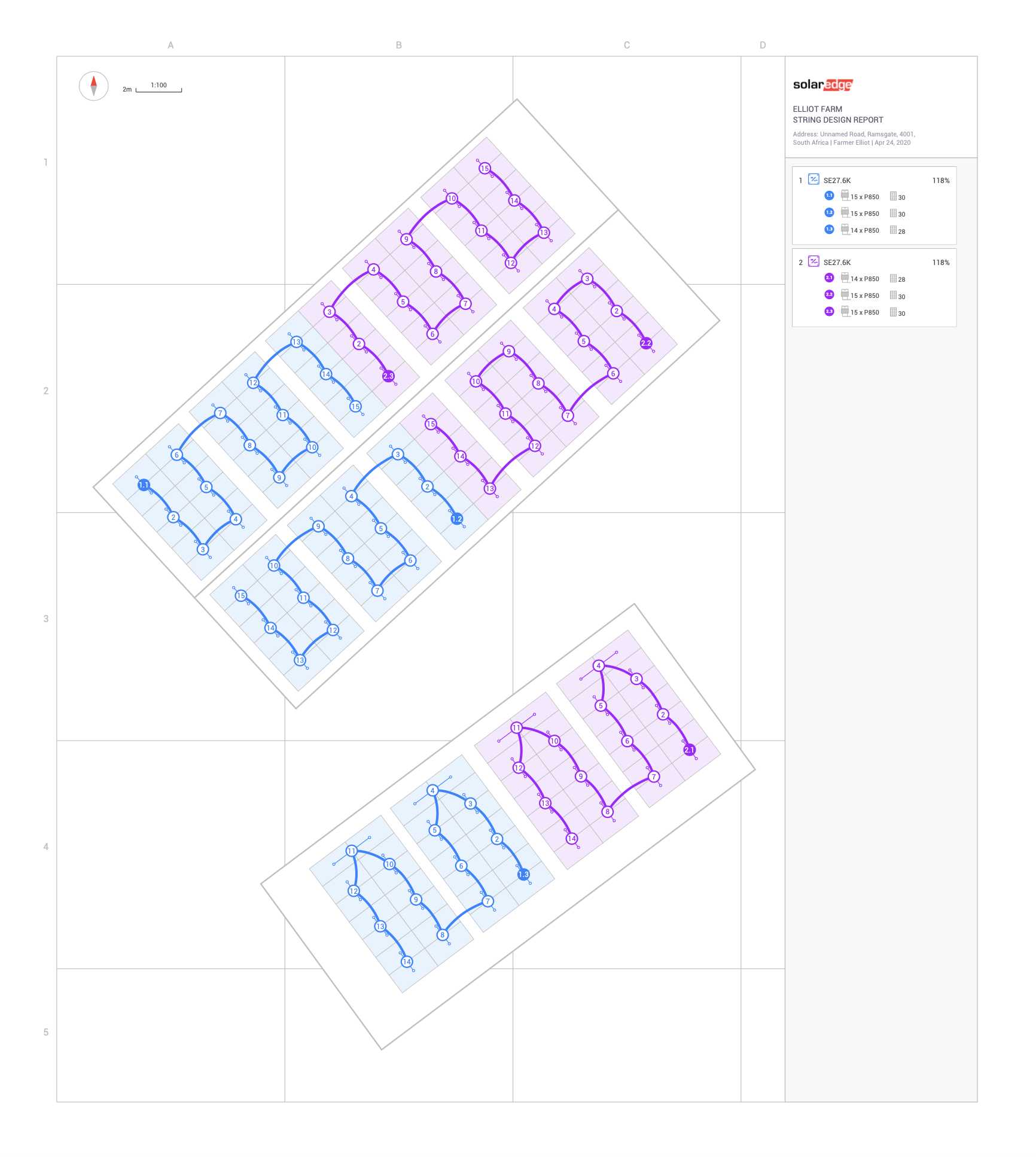 Pre-Design, Construction And Hand Over